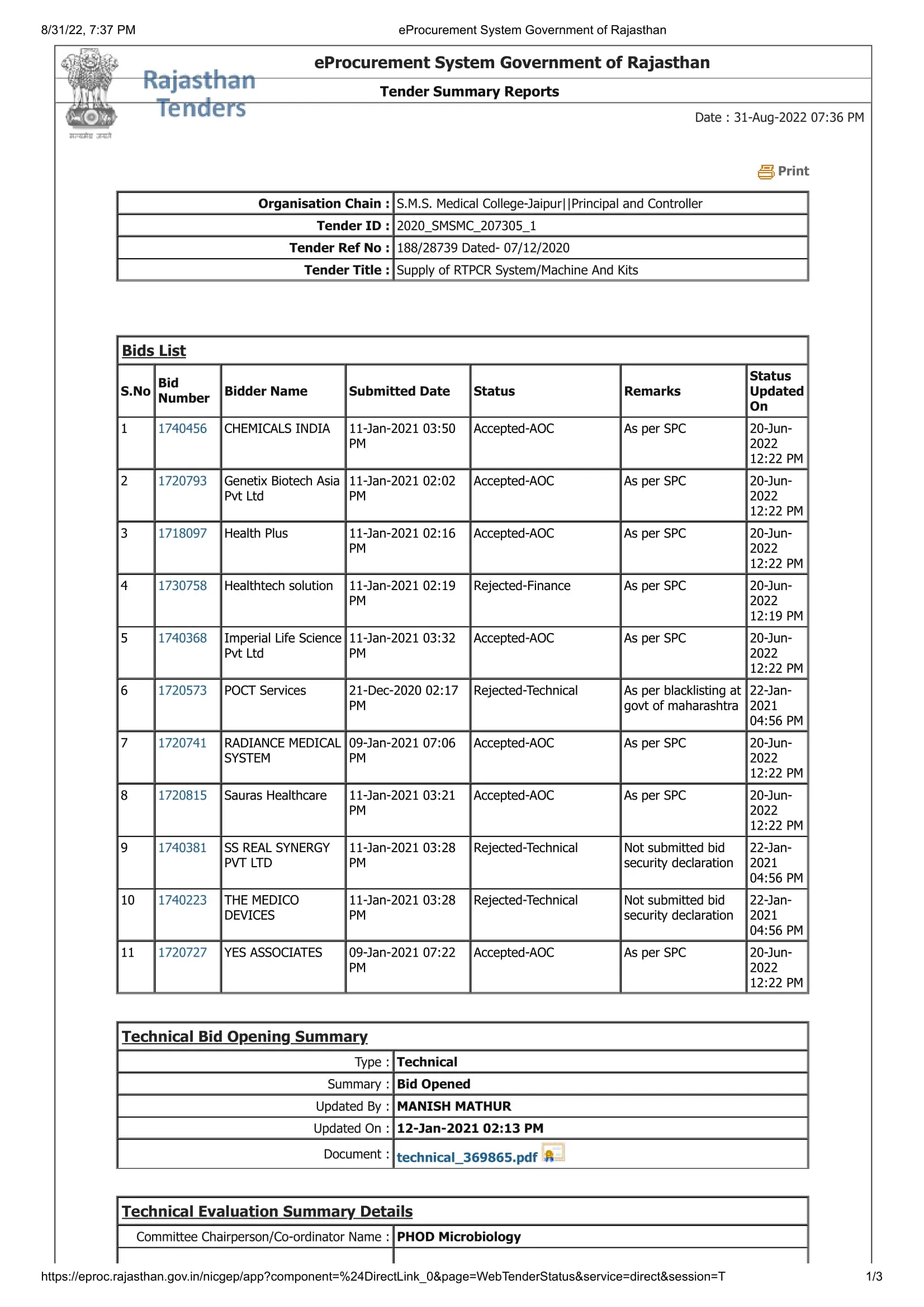  rajasthan tender cancelltion due to blacklisting 