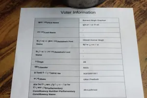 3 वोटर आईडी 18 मोबाइल नम्बर 36 खाते का है संचालक है सीएचसी अधीक्षक तुलसीपुर डॉक्टर सुमंत सिंह 