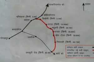 छितौनी–तमकुही नई रेल लाइन में अधिग्रहित जमीनों का मुआवजा दिलाए सरकार 